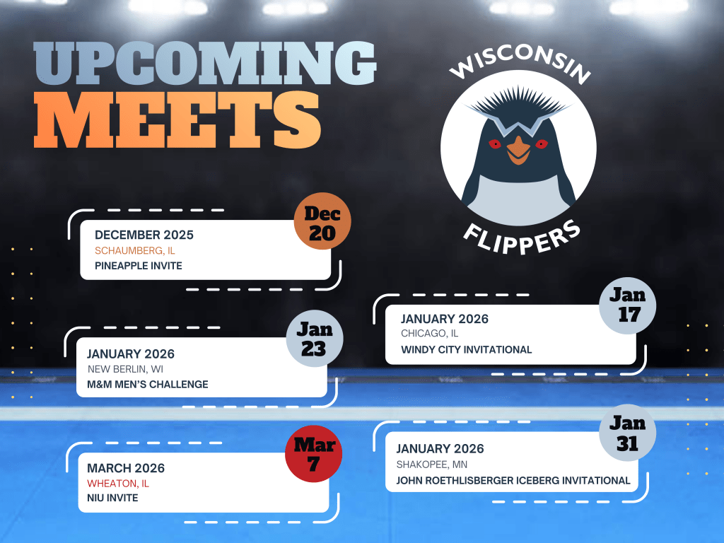 New Members and Meet&nbsp;Schedule!